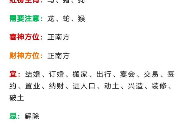 农历72年命理解析：揭秘你的命运与性格特征