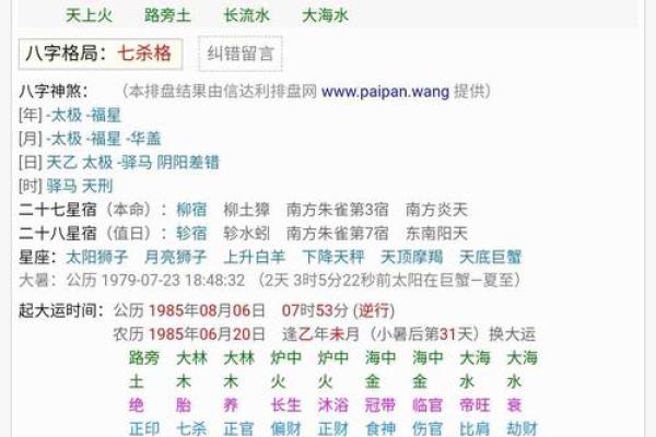 八字七杀格：揭开女命之中的神秘面纱
