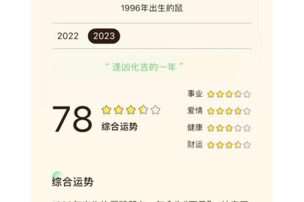 2022年出生宝宝命运解析：如何影响未来成长与发展！