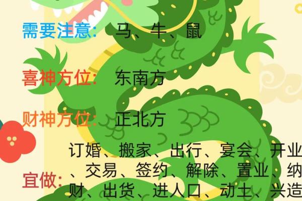 2024年属什么命：探索鼠年带来的好运与挑战