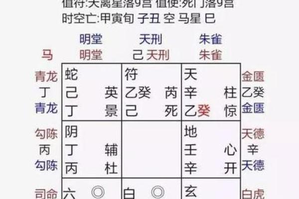 探索命理：哪些命格适合外出闯荡新天地？