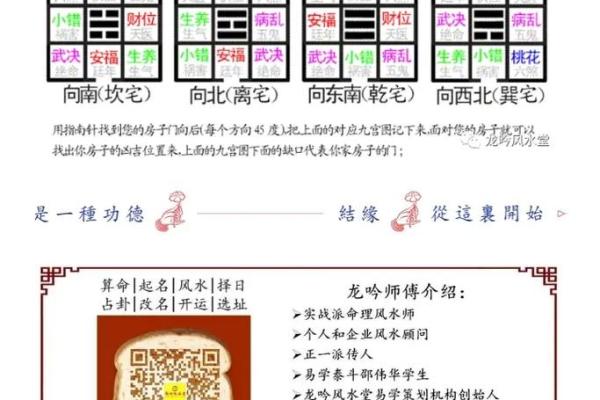 探寻八字命理：乙丑、丁亥、庚申与乙酉命的奥秘