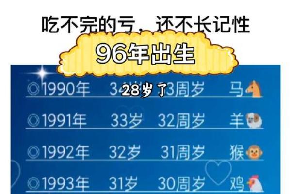 1996鼠年：火命的魅力与人生启示