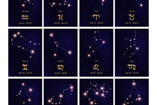探秘十二星座的命运之谜：你的星座决定了什么？