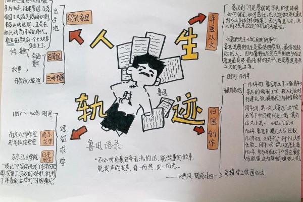探索2021年出生者的命理属性与人生轨迹
