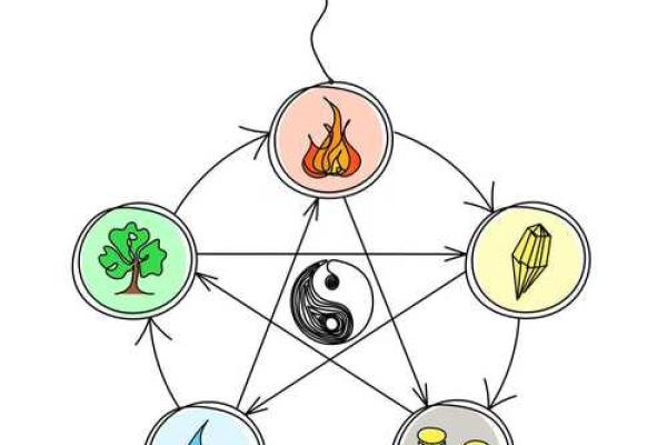 童子命的人生密码：如何选择合适的配饰与运势法宝