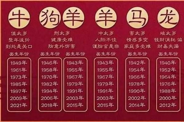 2021年属牛金命人：揭示命理缺失与提升运势的秘密