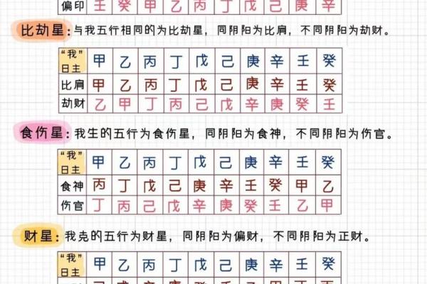 2005年出生的男命格解析：命运的秘密与人生方向