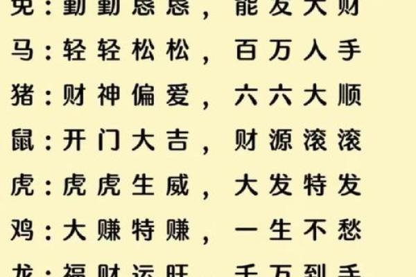 2023年鼠年宝宝命理解析：他们的未来与性格潜能
