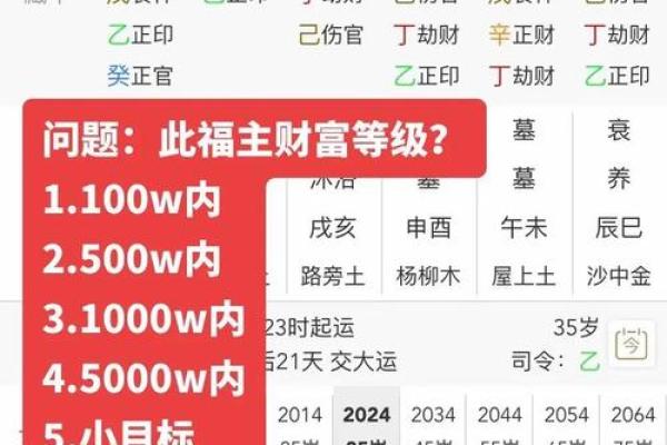 正财与偏财对女性命运的影响及如何利用财运提升生活品质