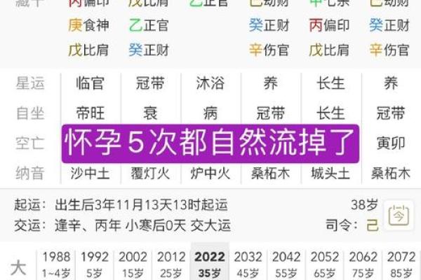 半夜出生的女性命运解析：她们的独特人生轨迹与性格特点