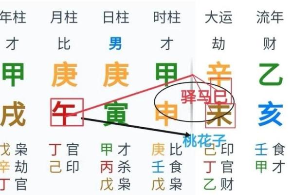 正月十八出生的人是什么火命？探索命理的深奥与魅力！