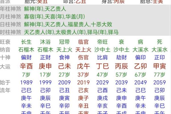正月十八出生的人是什么火命？探索命理的深奥与魅力！