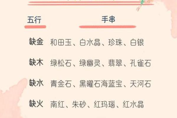 猴子土命的五行之旅：欠缺的颜色与生活之道