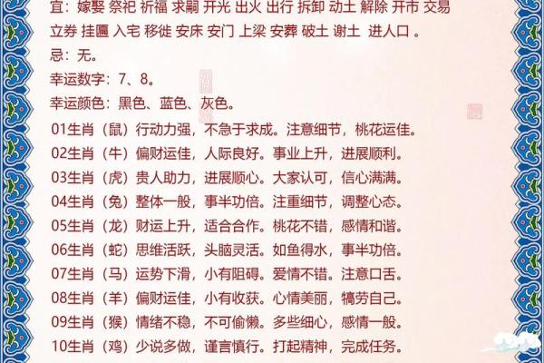 探索十二生肖的命理奥秘，揭示人生的不同轨迹