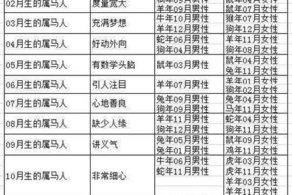 探索1962年属虎的命理：火命还是其他？解读生肖与五行的奥秘