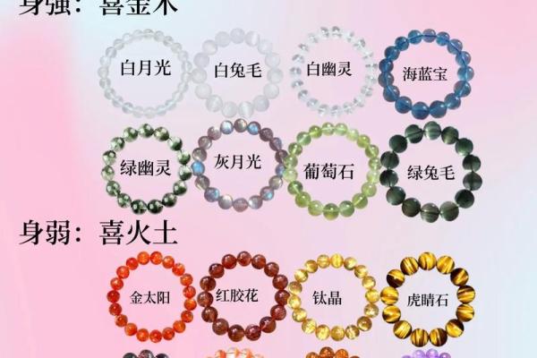 火命人不能佩戴的水晶及其原因解析