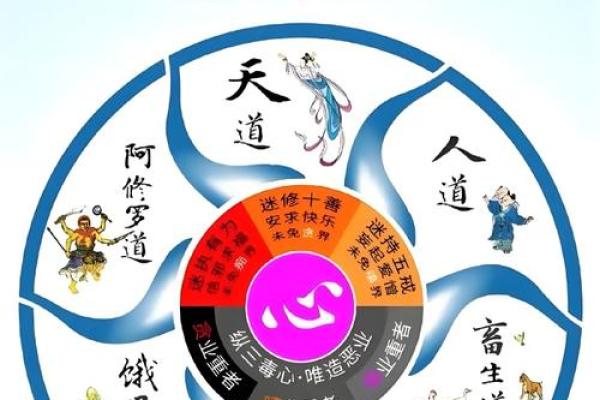 探寻命格与玄学的魅力：哪些人对玄学情有独钟？