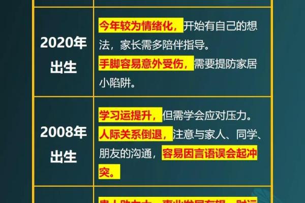 1996年生肖属鼠，命运解析与人生智慧