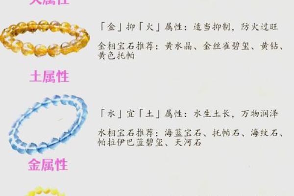 木命佩戴菩萨的选择与意义：为生命注入灵性力量