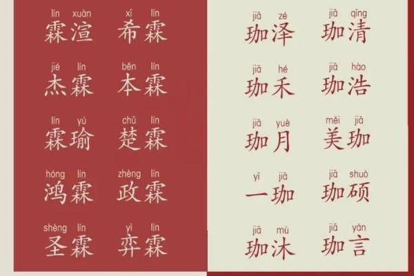 命里水太多，取名技巧与寓意解析