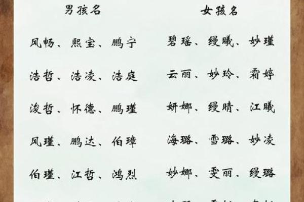 命里水太多，取名技巧与寓意解析