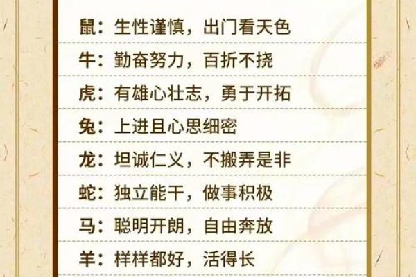 生肖命理揭秘：不长的生肖是谁？探寻隐藏的秘密与命运!