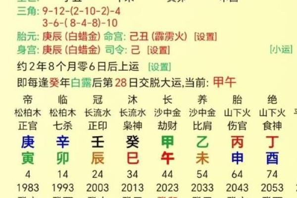 2015年命格缺什么？探寻命理中的生克与平衡之道