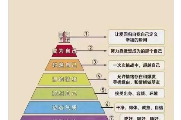男命命中表现：揭示男性命运的深层秘密与智慧