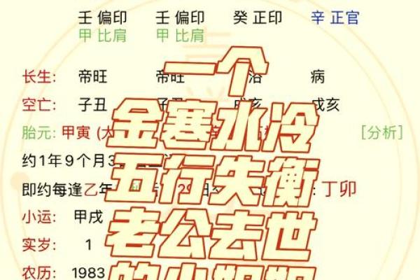 男命命中表现：揭示男性命运的深层秘密与智慧