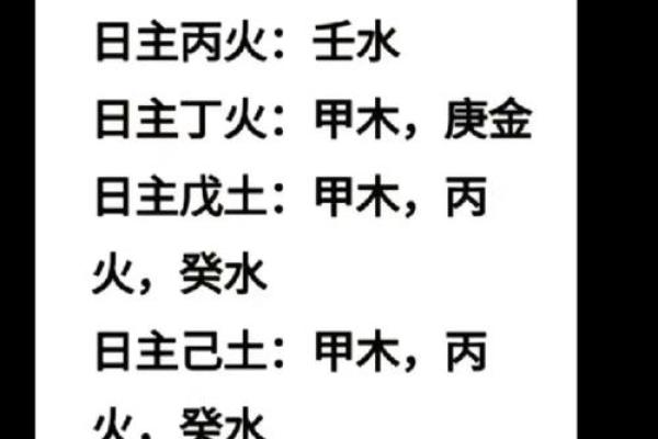 探秘癸水命：适合的性格特征与发展方向