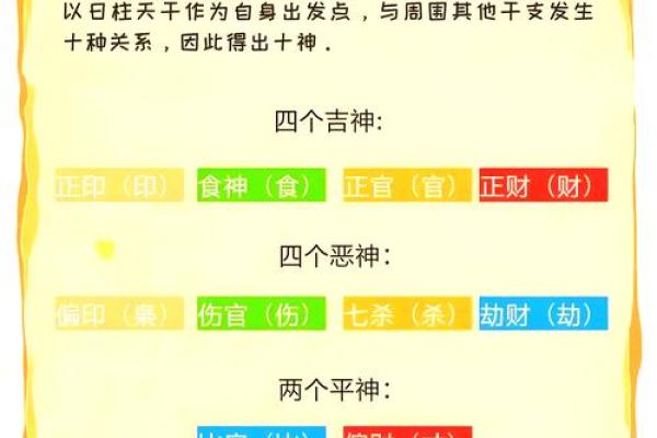探索命理奥秘：了解哪些卦象表明大凶命格
