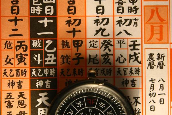 2008年是什么命？揭秘这一年的命理与运势
