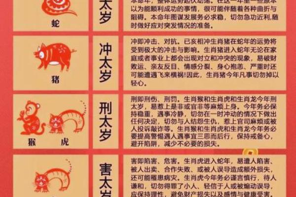 牛年与虎年的命运解析：你属于哪种命理？