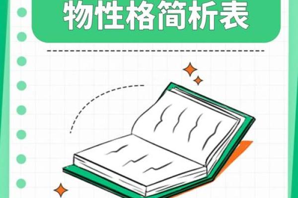 1990年正月初三出生的人命运与性格分析