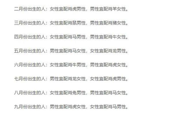 94年属狗人的命运与性格分析