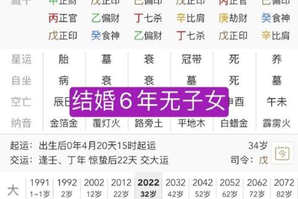 2021年50岁各命理分析：璀璨人生与命运的交织