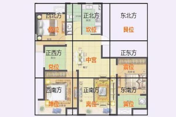 金命之人适合的理想房屋风水揭秘！