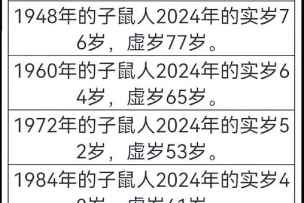 一九六九年属猴的命运分析：勇敢与智慧的结合