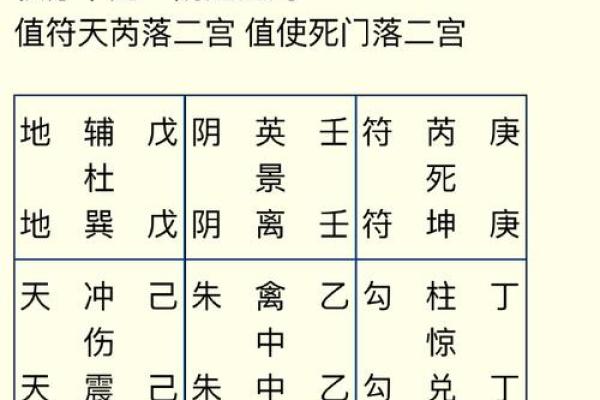 乙丑丁亥癸亥壬戌命理解析：揭开五行命格的神秘面纱