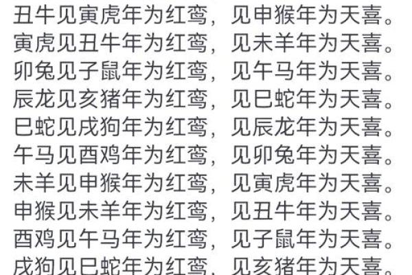 1995年生肖和命运：解读羊年的奥秘与启示