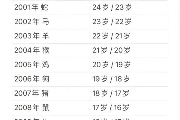 1990年男属马的命理解析与人生运势探讨