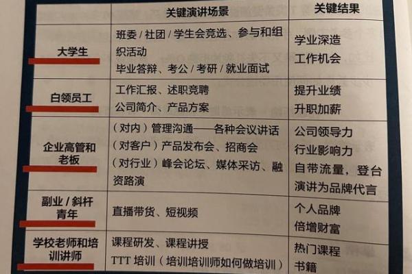 49岁女人的命运解读：如何把握人生的关键时刻