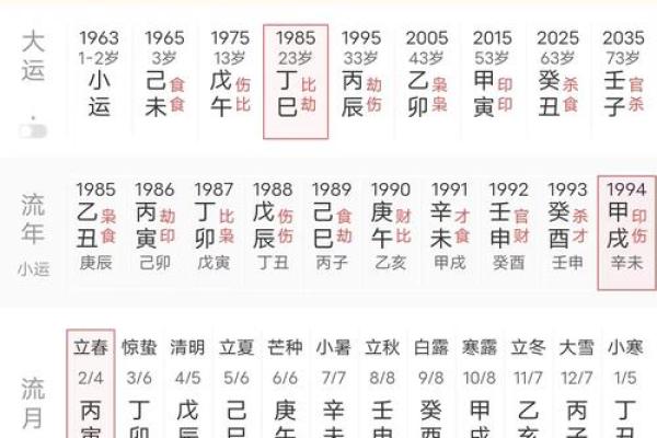 牛年生人命理解析：哪些年份的牛命格外吉祥？