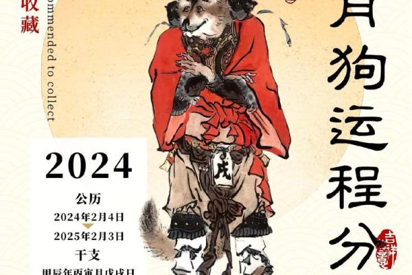1994年属什么命？揭秘属狗人的命运与性格特征！