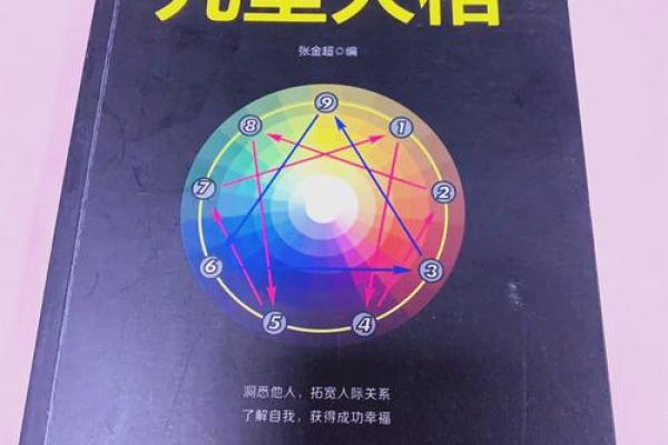 根据脾气看出你是什么命，揭示性格与命运的奥秘！