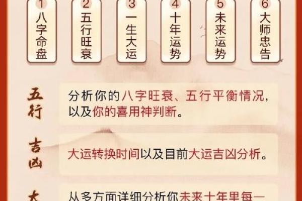 女命命理：揭示适合女命的出生时辰与人生运势之关系