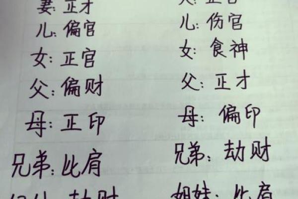 1985年的命运：出生在猴年的人生解析与运势探讨