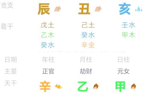 1998年8月6日出生的人命运与性格解析