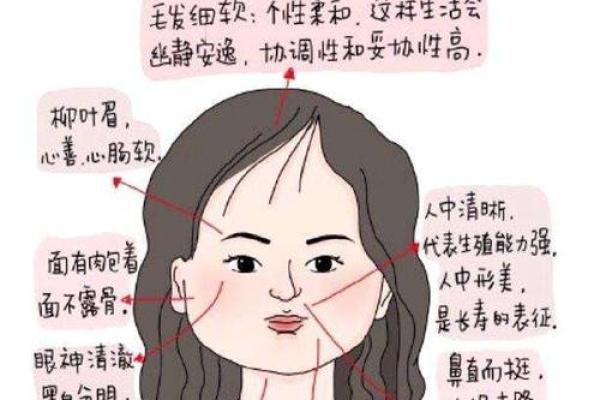 揭秘贵妇面相：从面相看女性的富贵命运